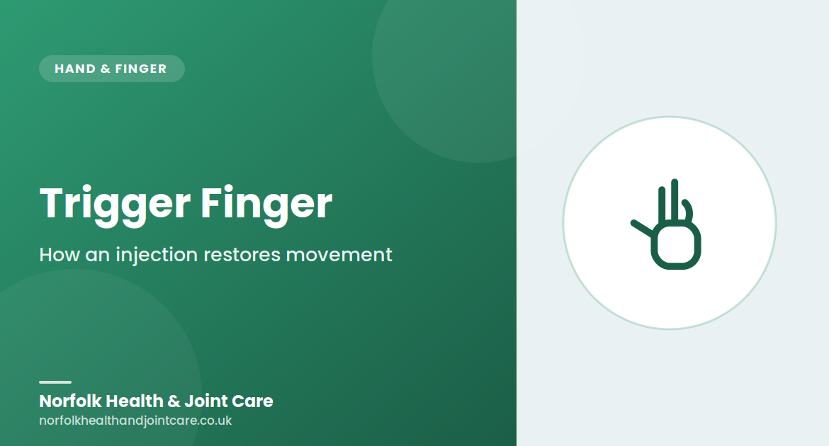 trigger finger injection UK